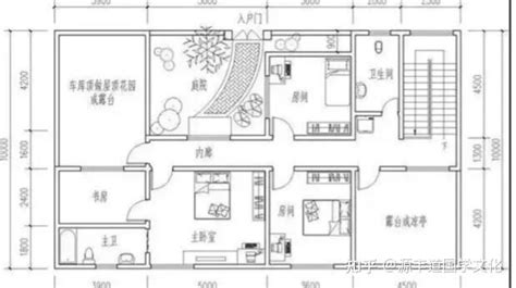 房子风水|房屋风水布局案例图解，让你住上好风水的房屋！